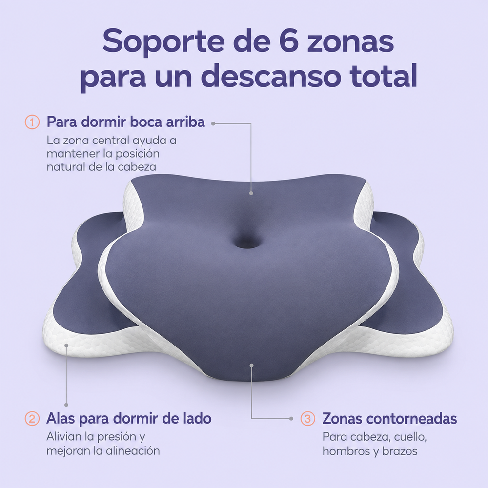 Almohada Ergonomica - Pon fin al dolor de cuello