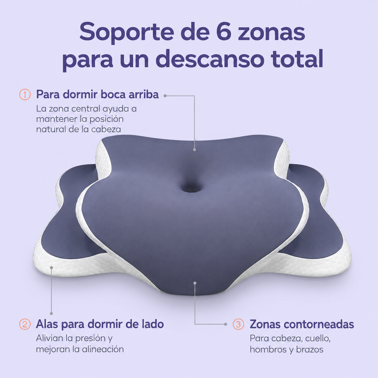 Almohada Ergonomica - Pon fin al dolor de cuello