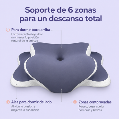 Almohada Ergonomica - Pon fin al dolor de cuello